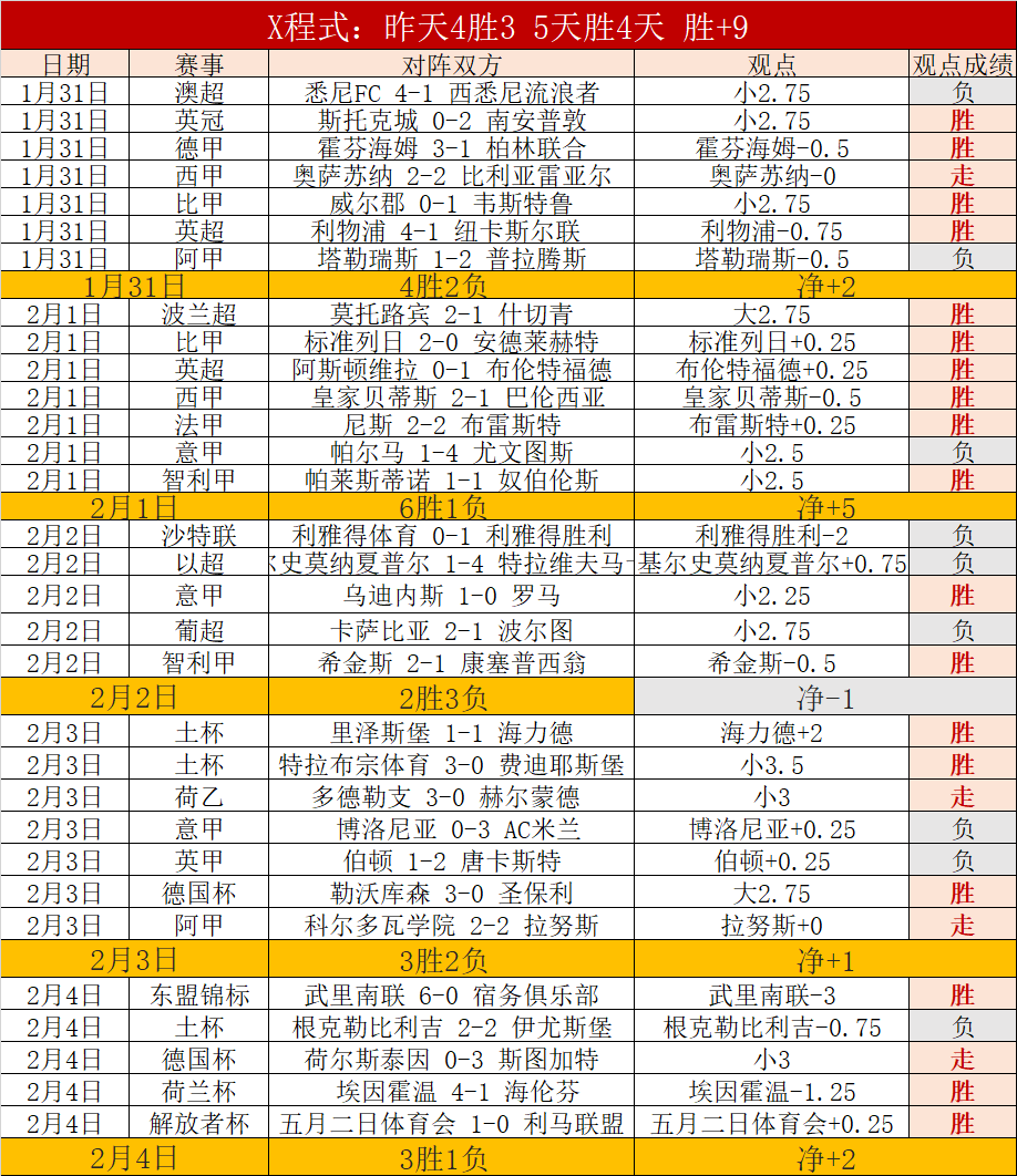 前阿森纳官,员警示,酋长球场扩,Ag亚游真人,Ag亚游真人真人,Ag亚游真人电子,Asia,Gaming