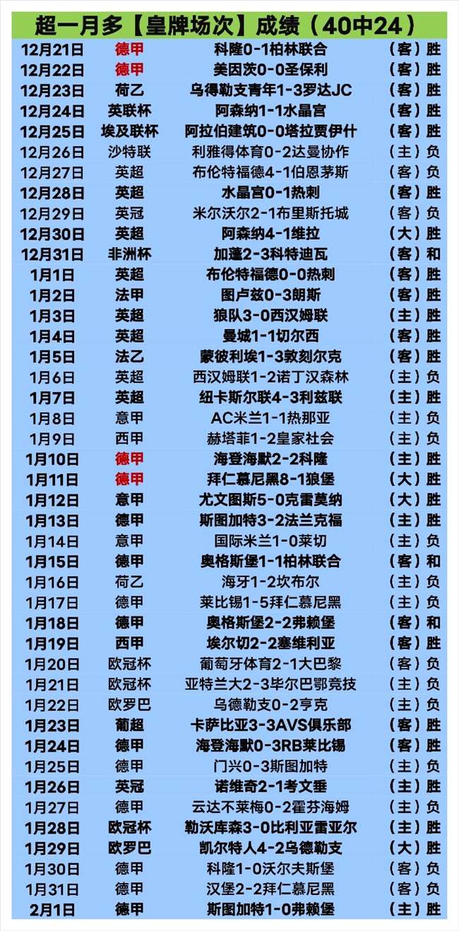 大乐透期号,专家推荐,主队伤病多,Ag亚游真人,Ag亚游真人真人,Ag亚游真人电子,Asia,Gaming