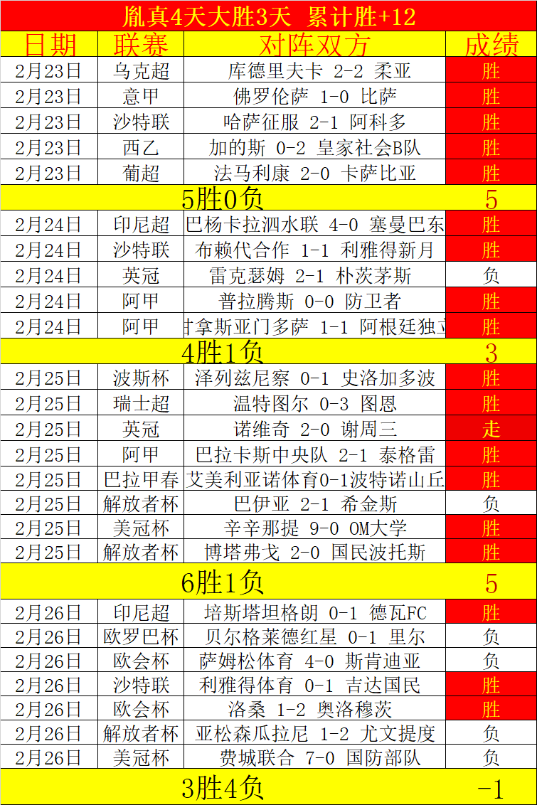 大乐透期号,专家推荐,质合分析预,Ag亚游真人,Ag亚游真人真人,Ag亚游真人电子,Asia,Gaming