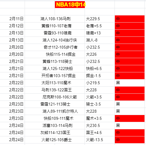 赫拉芬贝赫,周二大乐透,期号分析,Ag亚游真人,Ag亚游真人真人,Ag亚游真人电子,Asia,Gaming