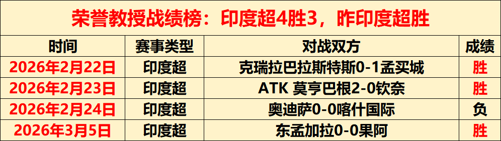 坚如磐石的,伊万,强赛已现,Ag亚游真人,Ag亚游真人真人,Ag亚游真人电子,Asia,Gaming