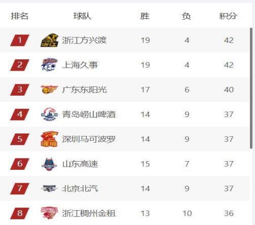 大乐透期号,专家推荐,亚冠精选分,Ag亚游真人,Ag亚游真人真人,Ag亚游真人电子,Asia,Gaming