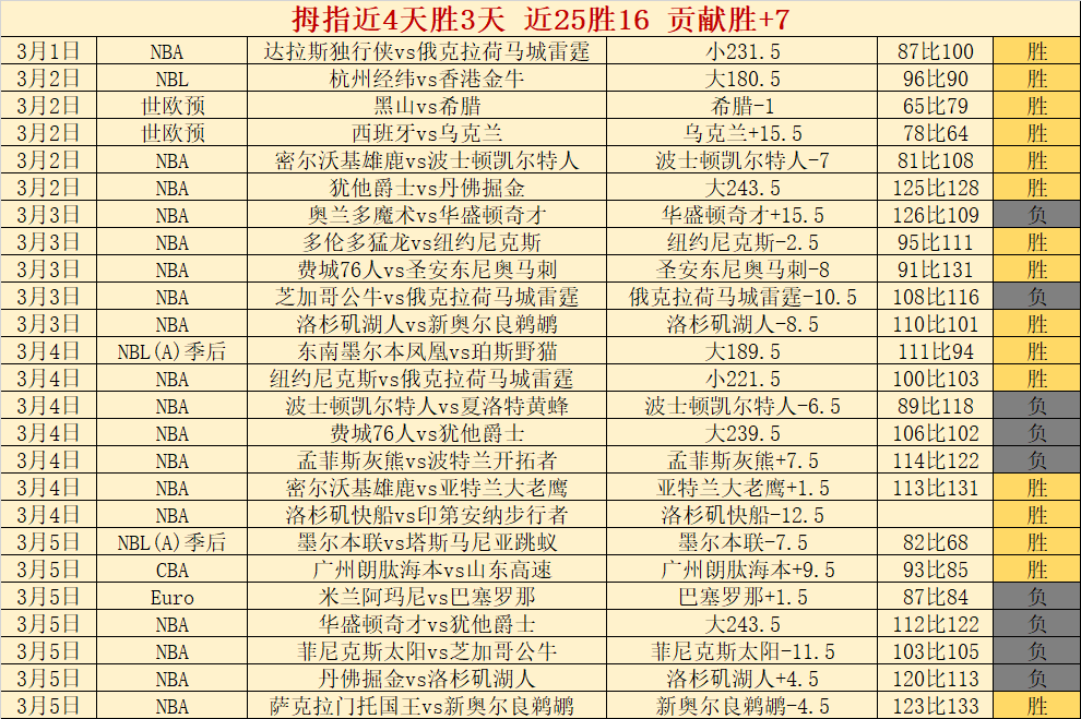 姆巴佩训练,左脚受伤,幸运无大碍,Ag亚游真人,Ag亚游真人真人,Ag亚游真人电子,Asia,Gaming