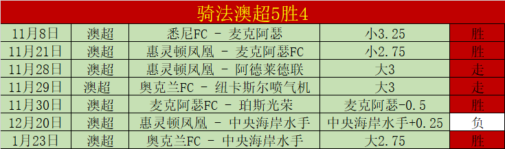 大乐透期号,专家推荐,数据预示大,Ag亚游真人,Ag亚游真人真人,Ag亚游真人电子,Asia,Gaming
