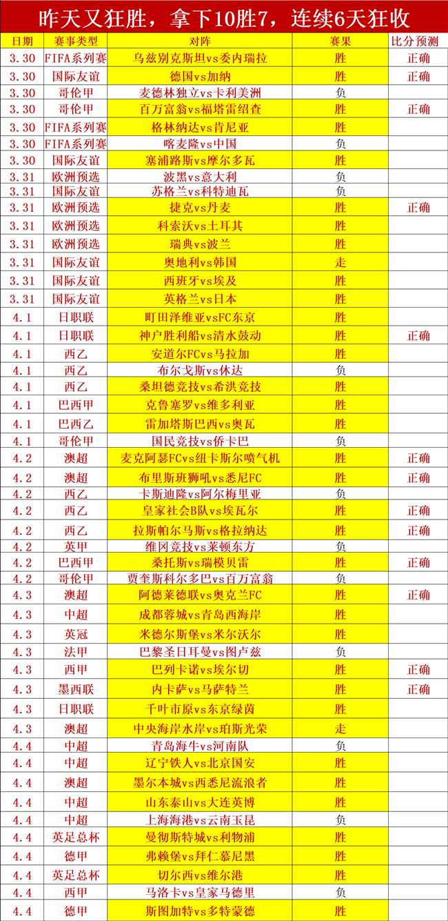 米兰冬歇期,签下沃克,百万租借,Ag亚游真人,Ag亚游真人真人,Ag亚游真人电子,Asia,Gaming