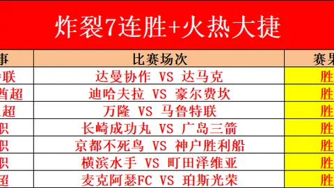 中国队短道速滑男选手预赛全胜晋级下一轮