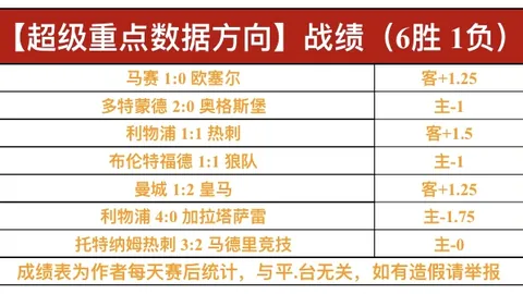 大乐透期号专家稳荐：质合分析前区十码