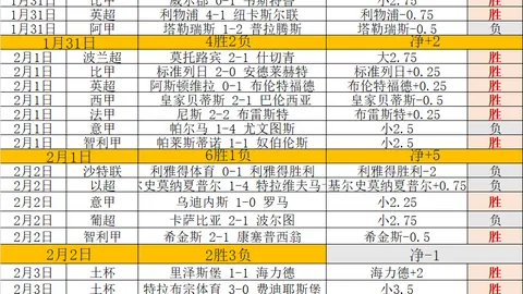 裏弗斯公布：米德爾頓將確定出賽