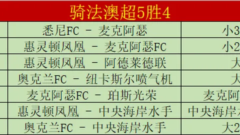 大乐透期号专家推荐：数据预示大圣逆袭机会